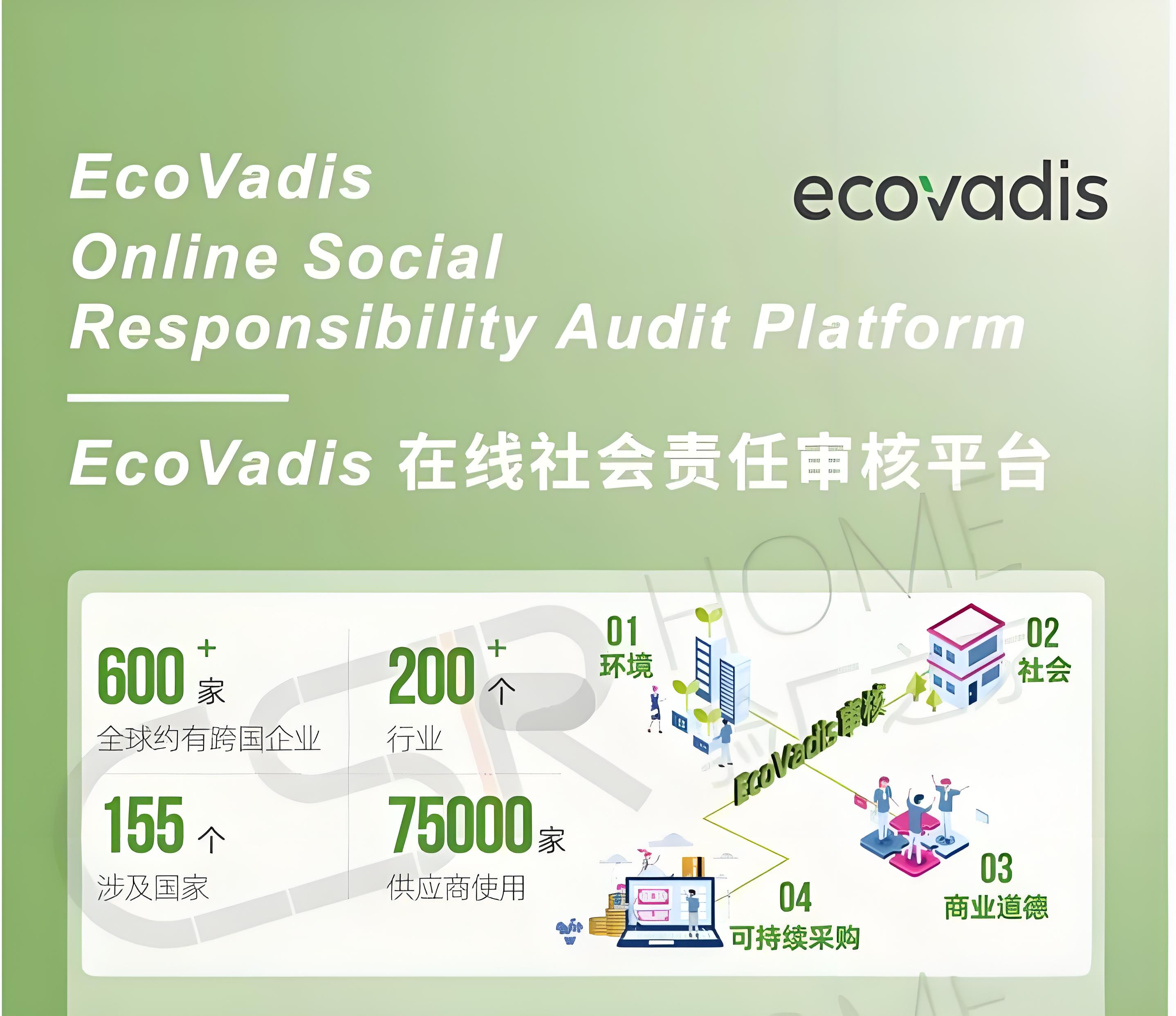 EcoVadis的评估方法